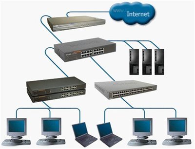 从网络硬件到软件生态 D-Link DES-1048 交换机与亚马逊软件开发中的网络连接价值